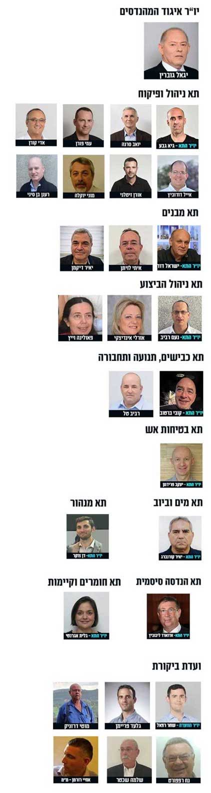 חברי ועד והנהלת האיגוד